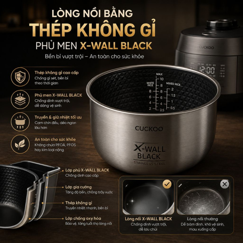Nồi cơm điện tử áp suất Cukoo CRP-PHTR0610FDM - Hàng chính hãng