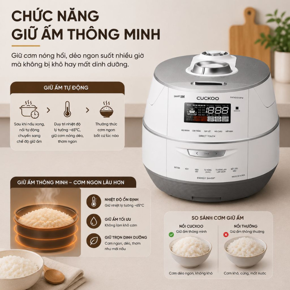 Nồi cơm điện cao tần áp suất kép Cuckoo CRP-FHTAS0610FW - Hàng chính hãng