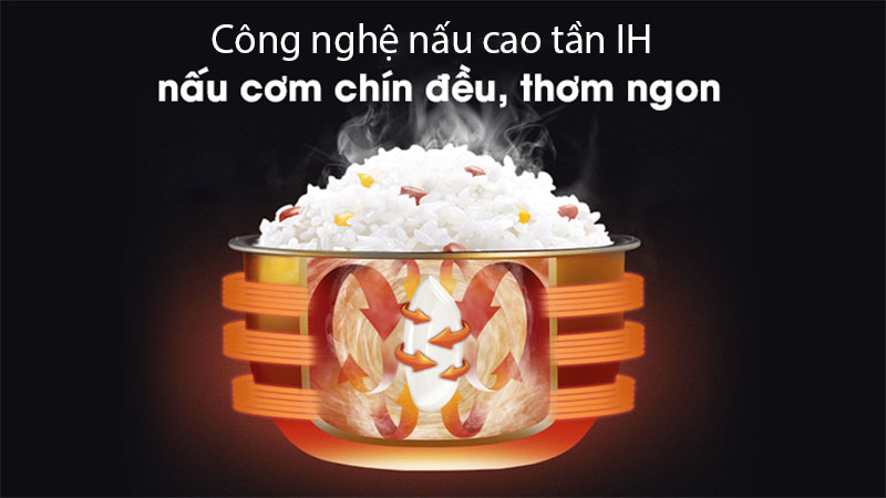 Nồi cơm điện cao tần Cuckoo CRP-JHR0660FD - Hàng chính hãng