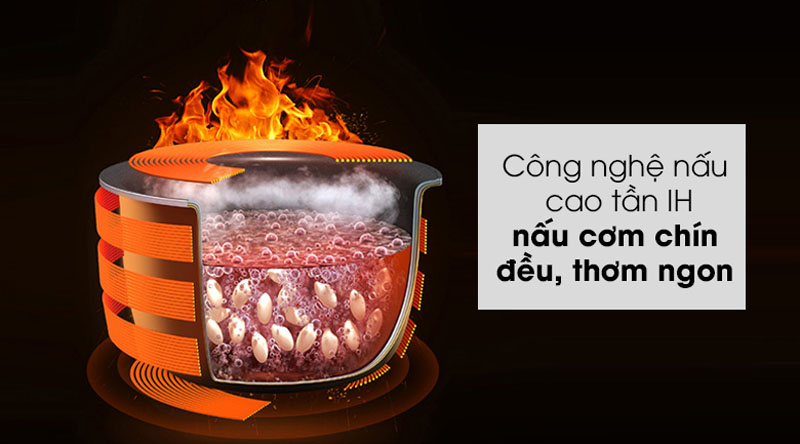 Nồi cơm điện cao tần Sharp KS-IH191V-GL - Hàng chính hãng