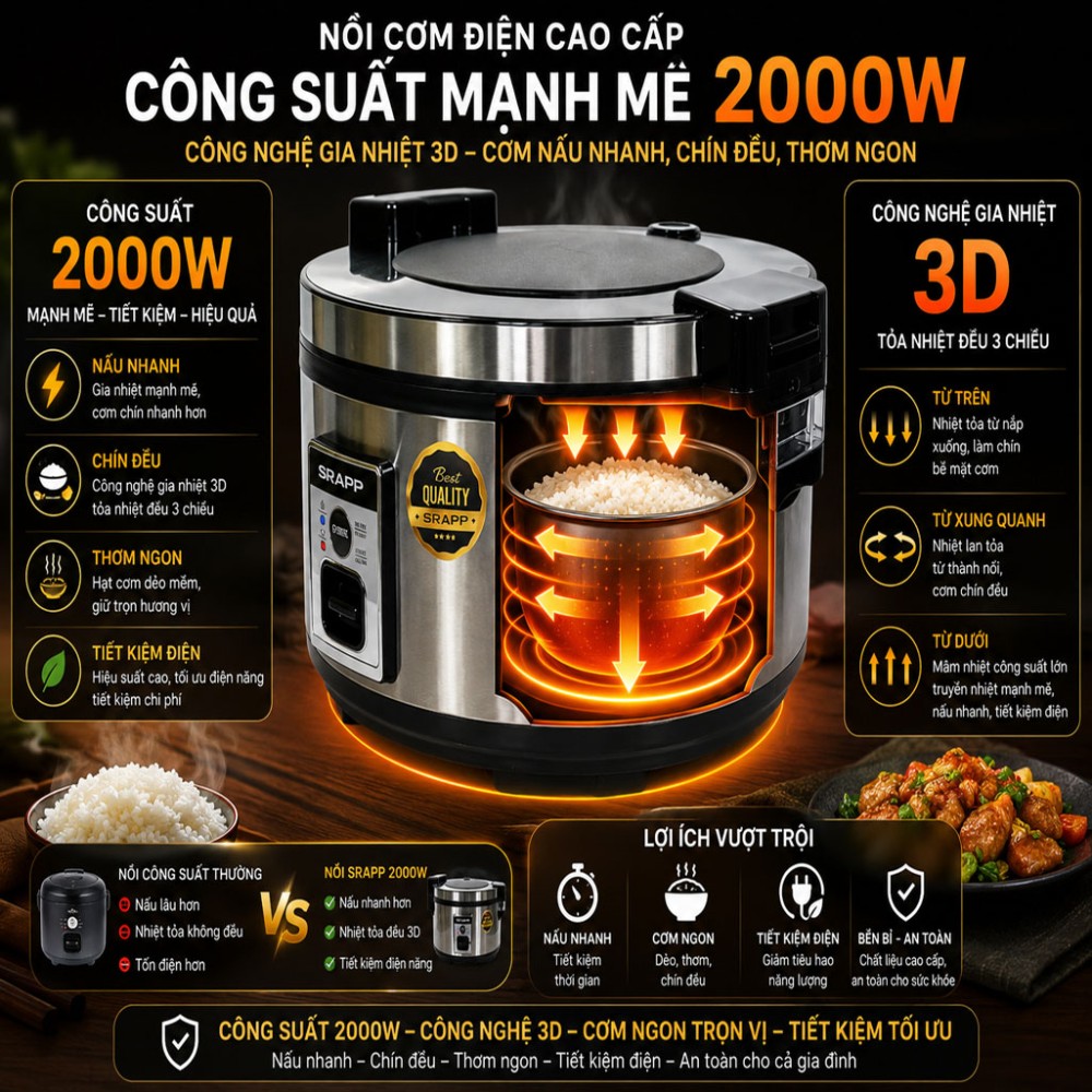 Nồi cơm điện công nghiệp SRAPP SH-5808 - Hàng chính hãng