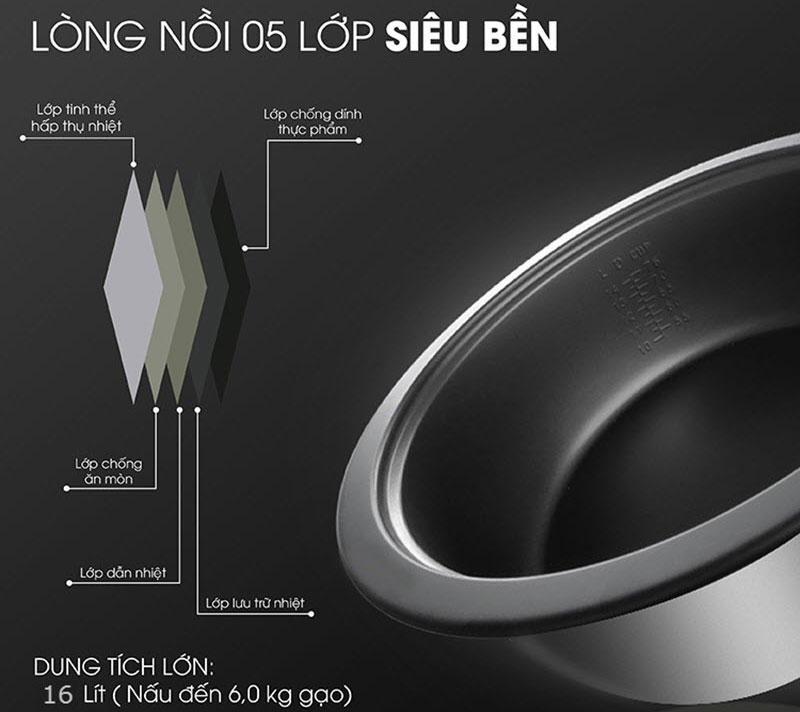 Nồi cơm điện công nghiệp Sato X16 - Hàng chính hãng