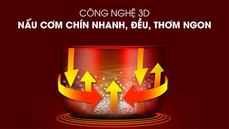 Nồi cơm điện nắp gài Apechome APH-RC180Y - Hàng chính hãng