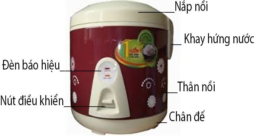 Nồi cơm điện nắp gài Fujika FJ-NC1806  - Hàng chính hãng
