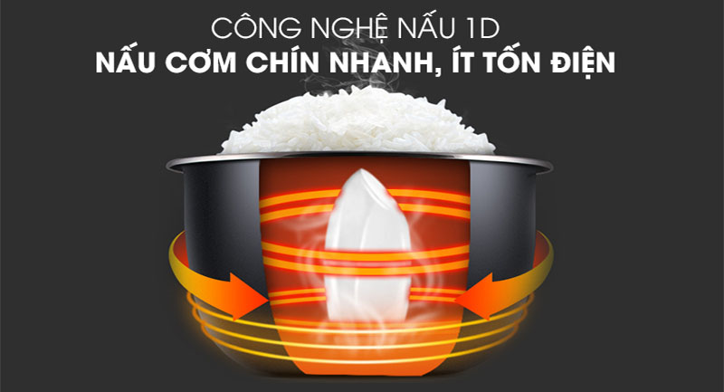 Nồi cơm điện nắp rời Kojine KJ-8168 - Hàng chính hãng