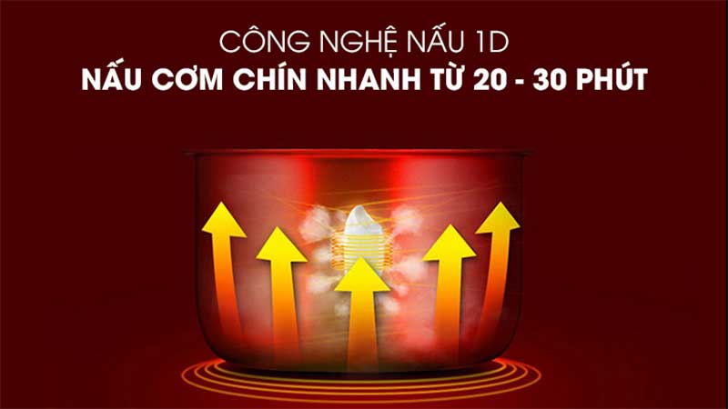 Nồi cơm điện tách đường Apechome LC-LS18 - Hàng chính hãng