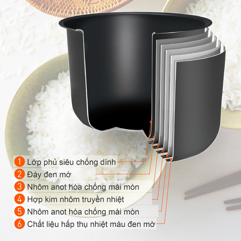 Nồi cơm điện tử Panasonic 1 lít SR-CL108WRAM - Hàng chính hãng