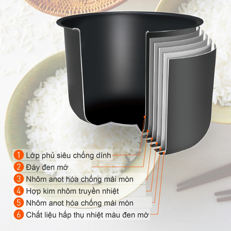 Nồi cơm điện tử Panasonic 1 lít SR-CL108WRA - Hàng chính hãng