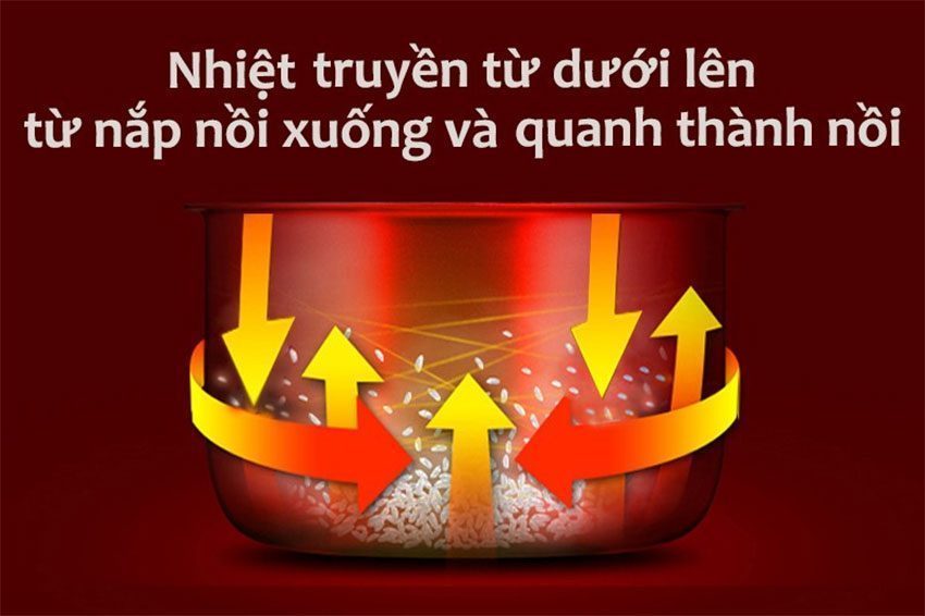 Nồi cơm điện tử Cuckoo CR-0365FR - Hàng chính hãng