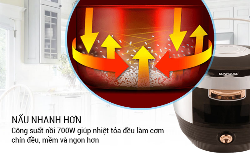 Nồi cơm điện Sunhouse SHD8629C - Hàng chính hãng