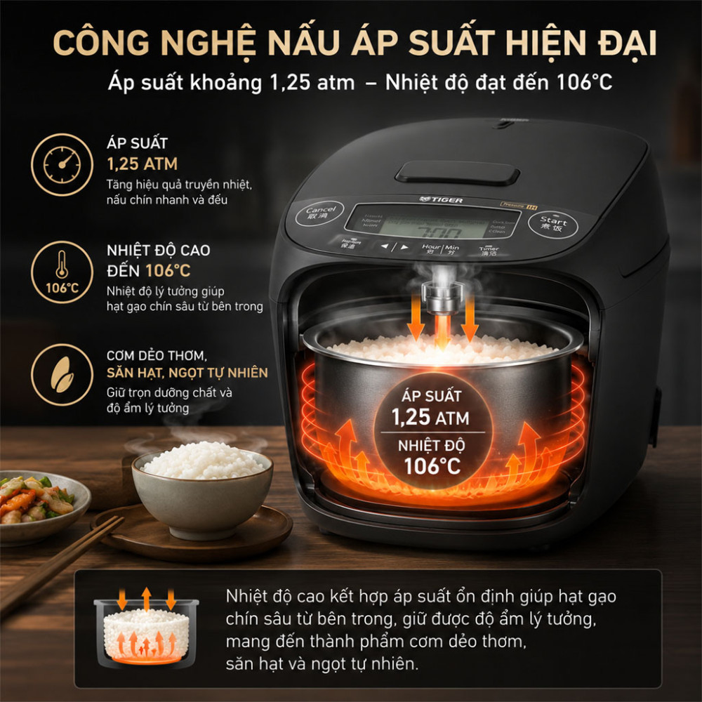 Nồi cơm điện tử cao tần áp suất Tiger IH JPV-H10W - Hàng chính hãng