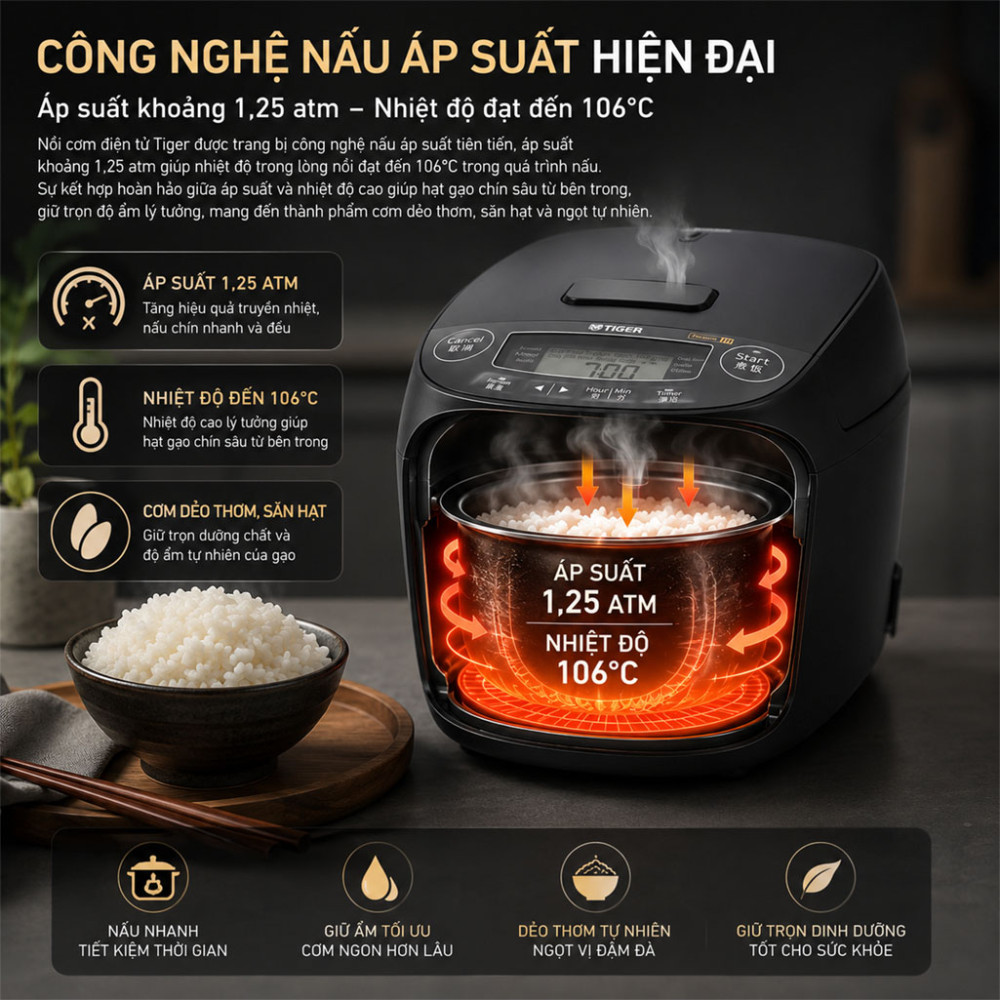 Nồi cơm điện tử cao tần áp suất Tiger IH JPV-H18W - Hàng chính hãng