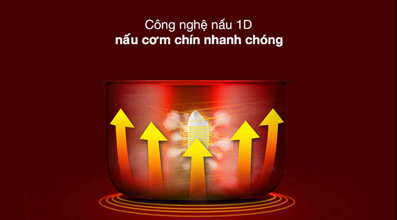 Nồi cơm điện tử Kangaroo KG18DR12 - Hàng chính hãng