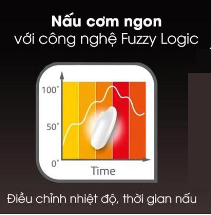 Nồi cơm điện tử Komi KM-03CD - Hàng chính hãng