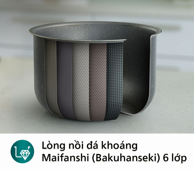 Nồi cơm điện tử Philips HD4518/62  - Hàng chính hãng
