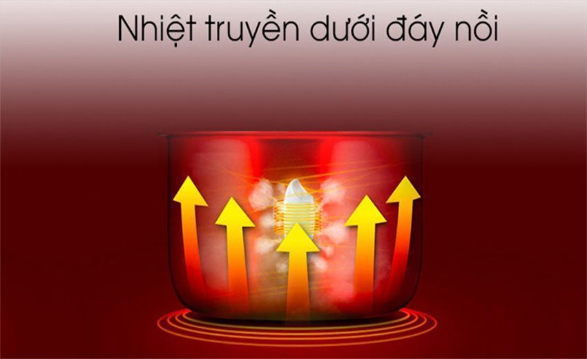Nồi cơm niêu điện tử Mishio MK-22 - Hàng chính hãng