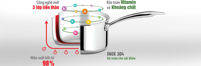 Nồi inox cao cấp 3 lớp đáy liền Elmich Trimax 2353731 - Hàng chính hãng