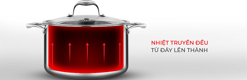  Nồi inox 3 lớp cao cấp đáy liền Elmich Trimax XS EL 3747 size 20cm - Hàng chính hãng