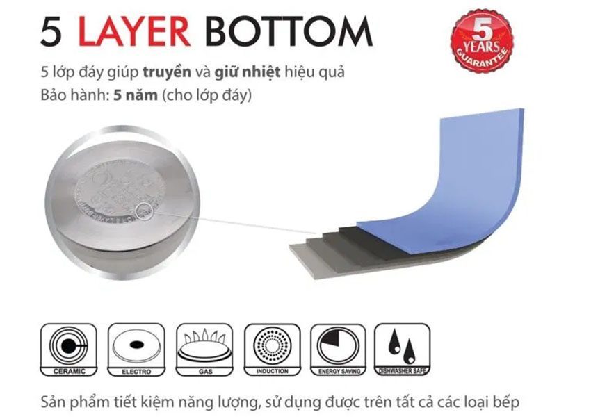 Nồi inox 304 Amadis Elmich 2355273 22cm - Hàng chính hãng