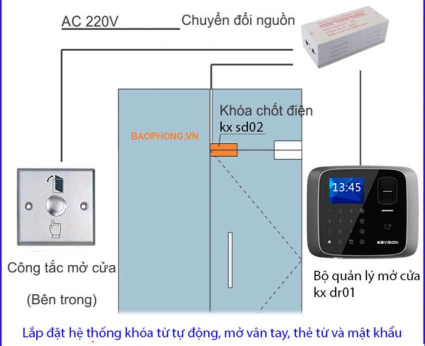 Nút bấm mở cửa Luxury Exit Button Soyal ABK-801B - Hàng chính hãng