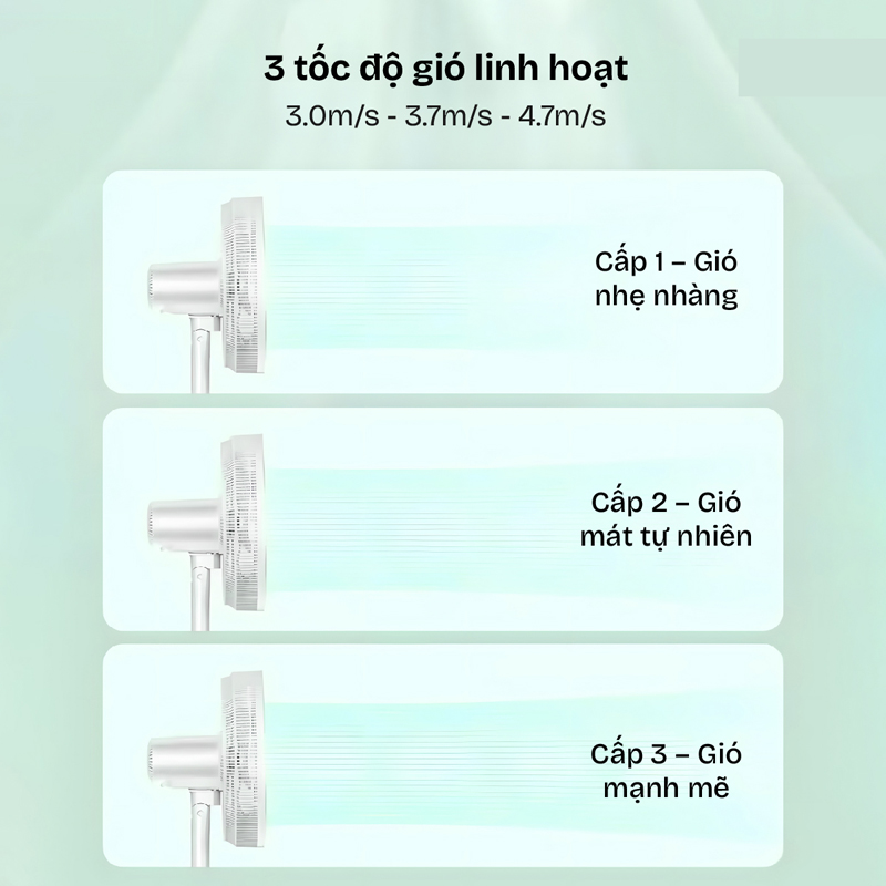 Quạt điện đứng Fujihome SF3001 - Hàng chính hãng