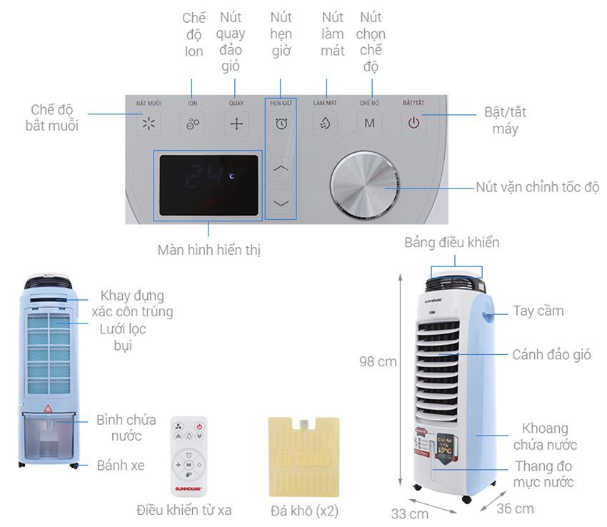 Quạt điều hòa Sunhouse SHD-7718 - Hàng chính hãng