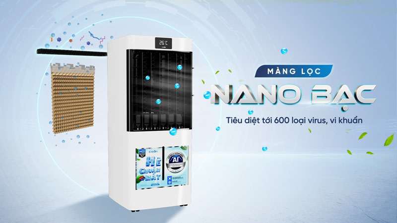 Quạt điều hòa Karofi KAC-H41R - Hàng chính hãng