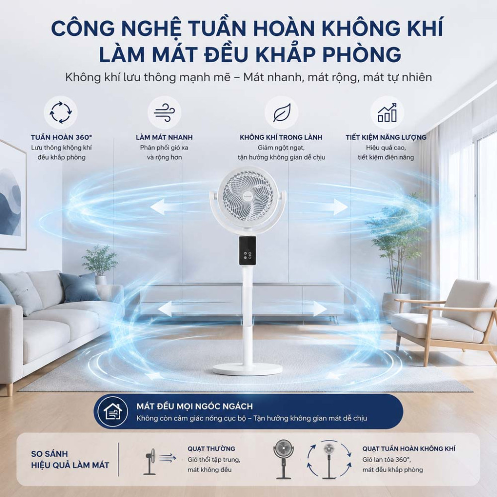 Quạt đối lưu không khí Lumias F07 - Hàng chính hãng