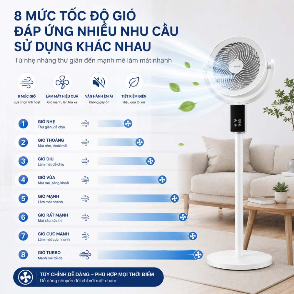 Quạt đối lưu không khí Lumias F07 - Hàng chính hãng