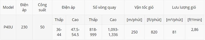 Quạt đứng KDK P40U - Hàng chính hãng