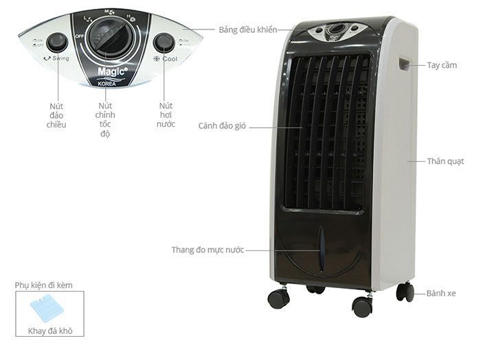 Quạt hơi nước Magic A45