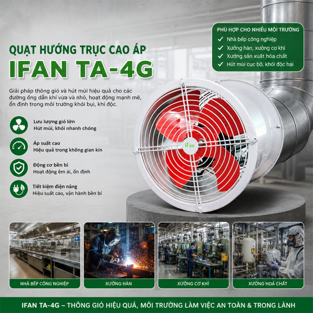Quạt hướng trục cao áp IFAN TA-4G - Hàng chính hãng