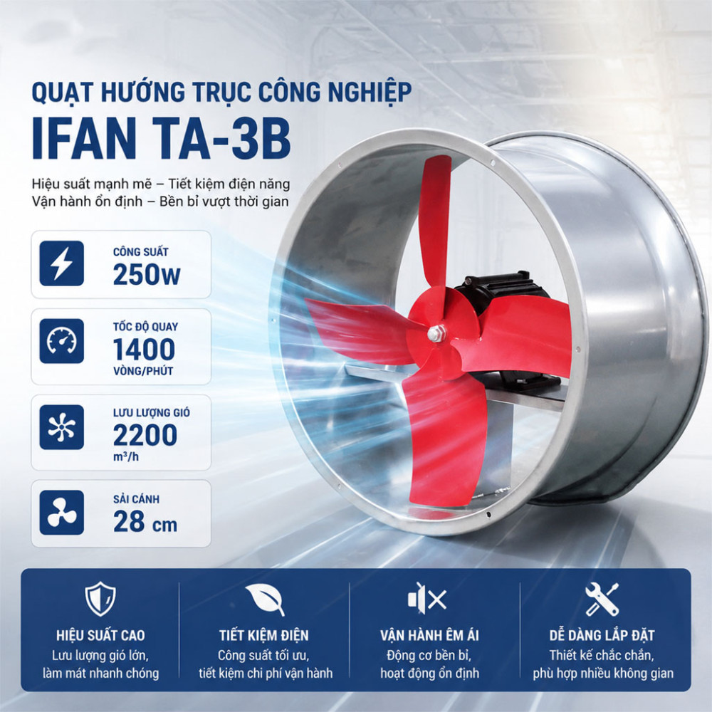 Quạt hướng trục công nghiệp IFAN TA-3B - Hàng chính hãng