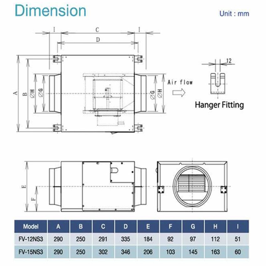 Quạt hút Cabinet Panasonic FV-12NS3 - Hàng chính hãng