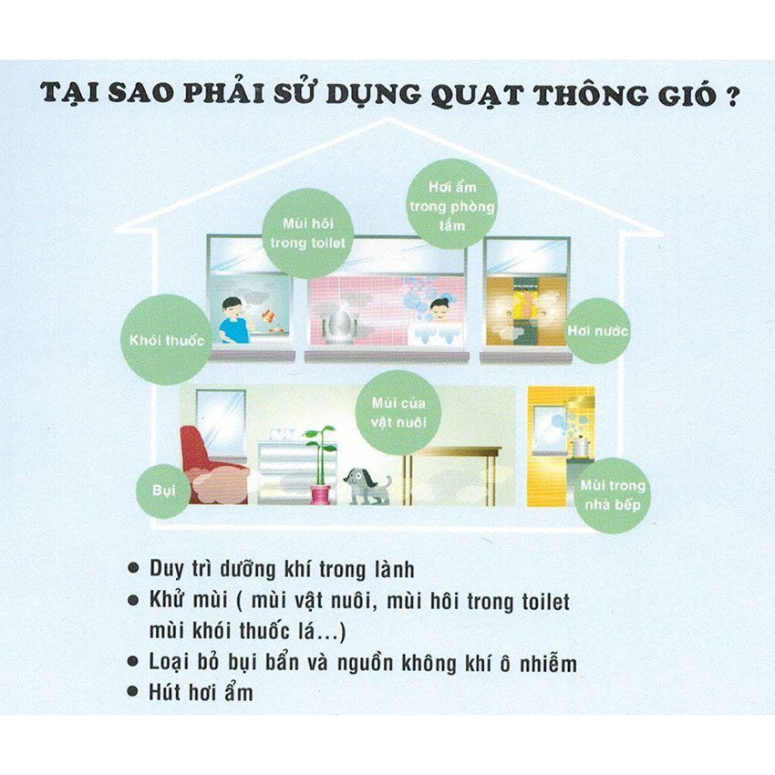 Quạt hút Cabinet Panasonic FV-18NS3 - Hàng chính hãng