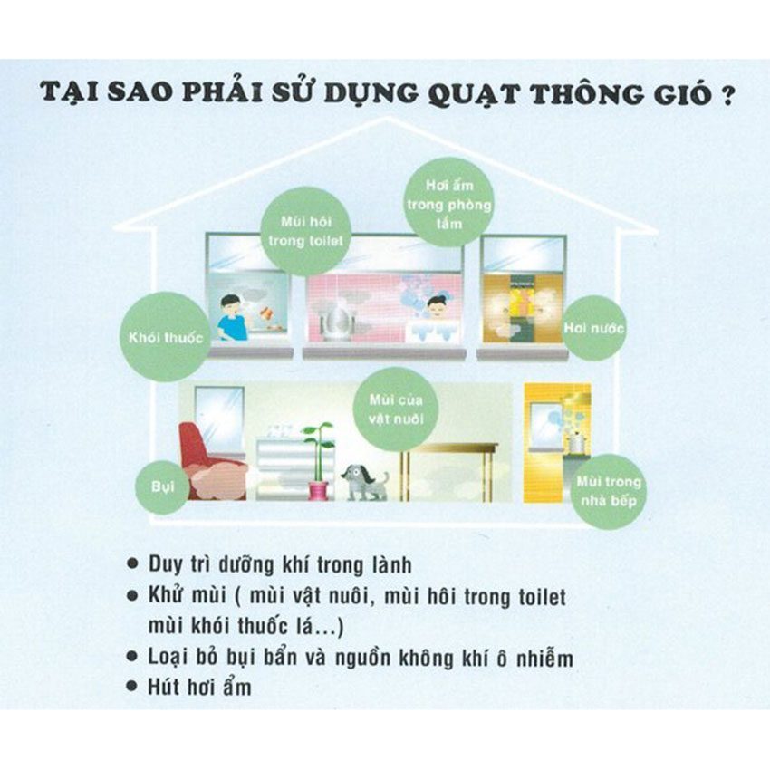 Quạt hút âm trần Panasonic FV-24CD7 - Hàng chính hãng