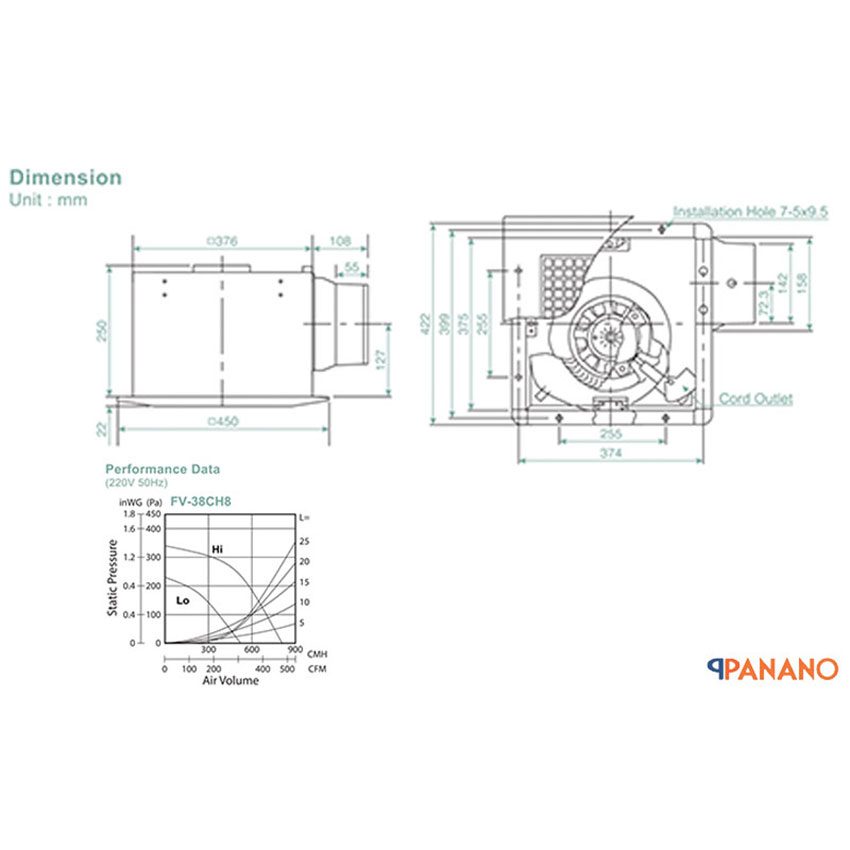 Quạt hút âm trần Panasonic FV-38CH8 - Hàng chính hãng