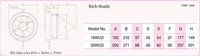 Quạt hút gắn kiếng KDK 20WUD - Hàng chính hãng