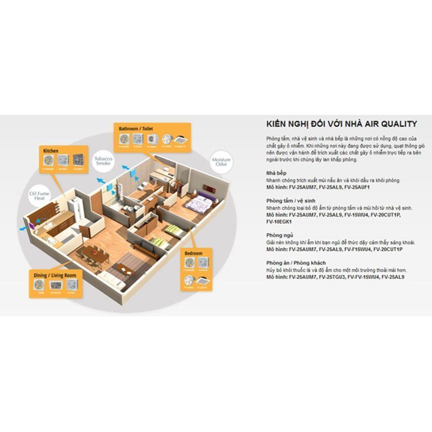 Quạt hút gắn tường dân dụng Panasonic FV-15EGK - Hàng chính hãng
