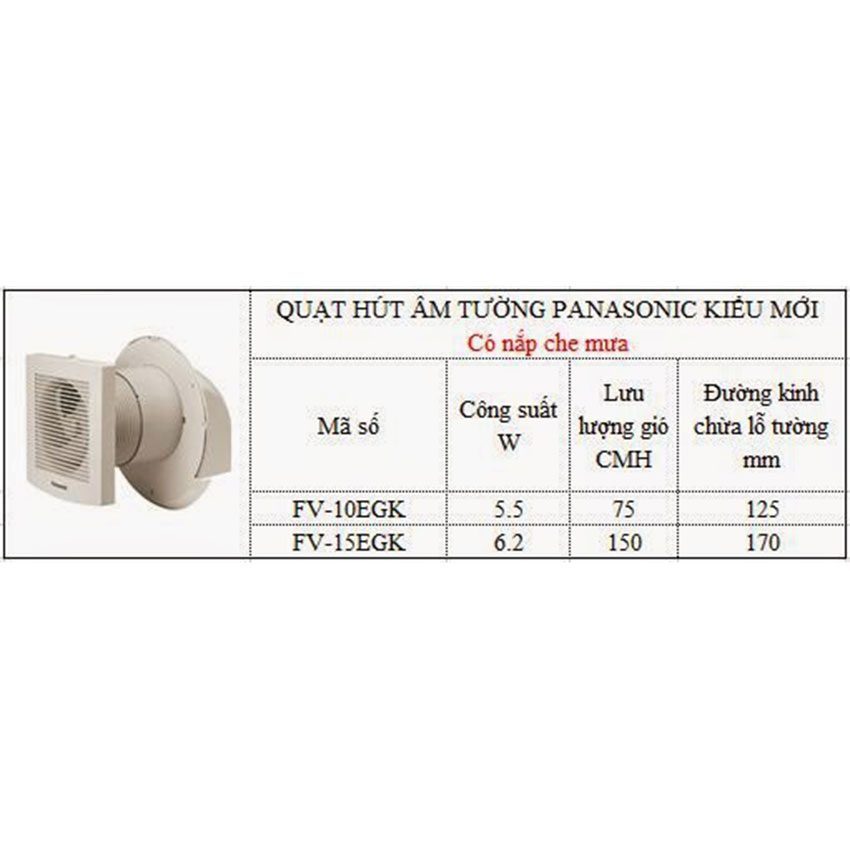 Quạt hút gắn tường dân dụng Panasonic FV-15EGK - Hàng chính hãng