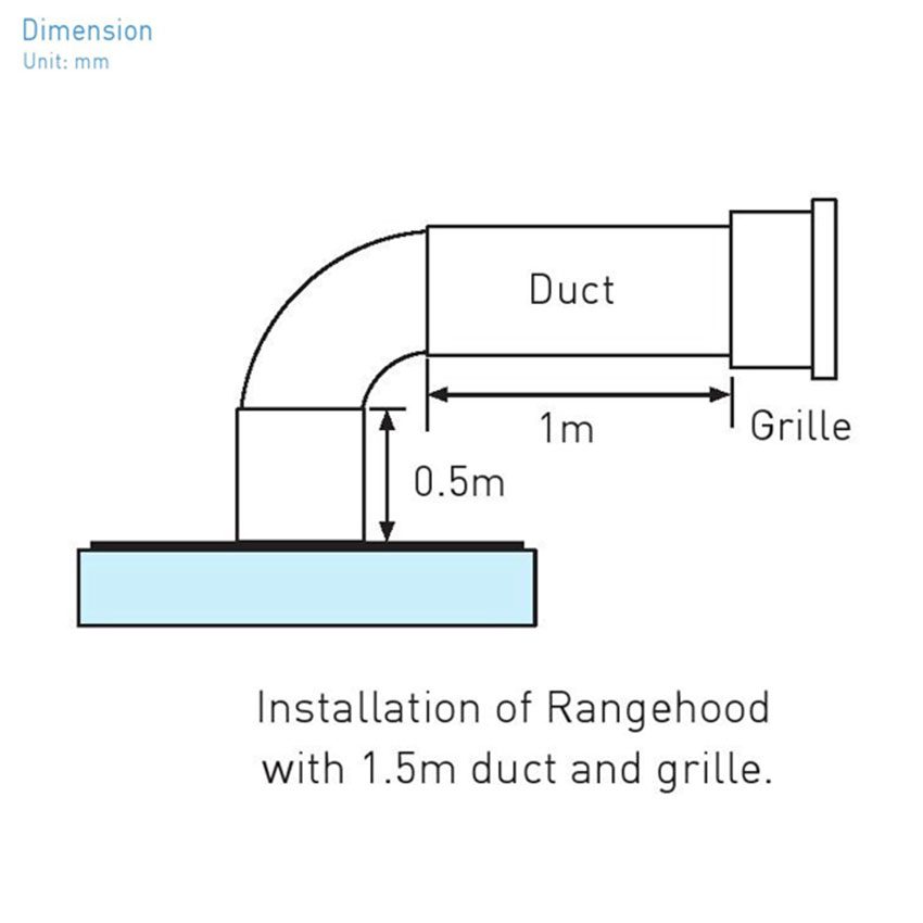 Quạt hút mùi Panasonic FV-70HQD1-S - Hàng chính hãng