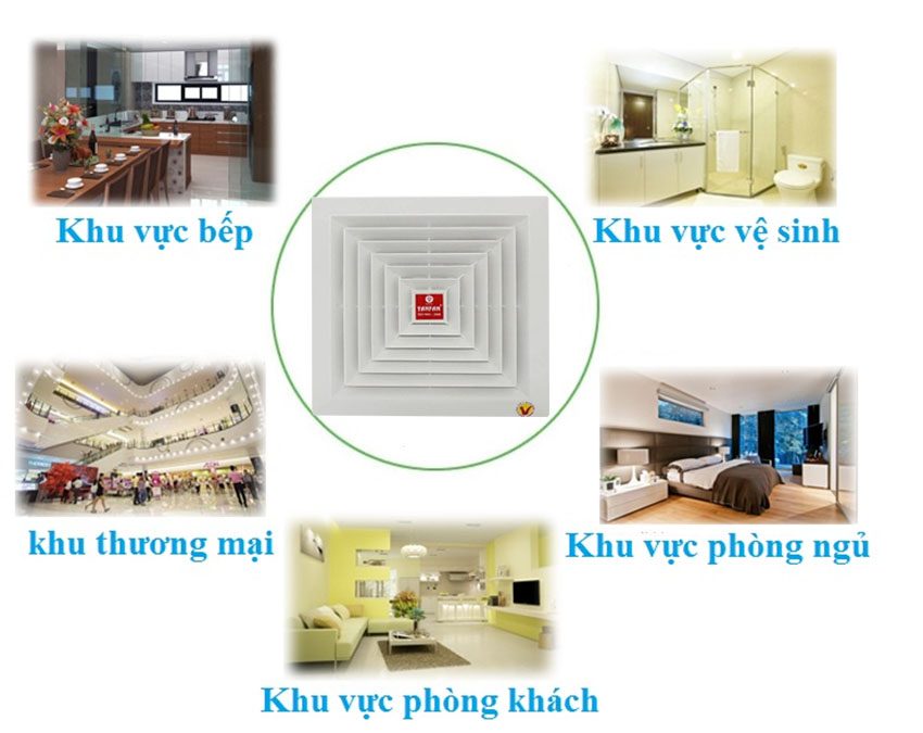 Quạt hút trần một chiều YanFan HT250 - Hàng chính hãng