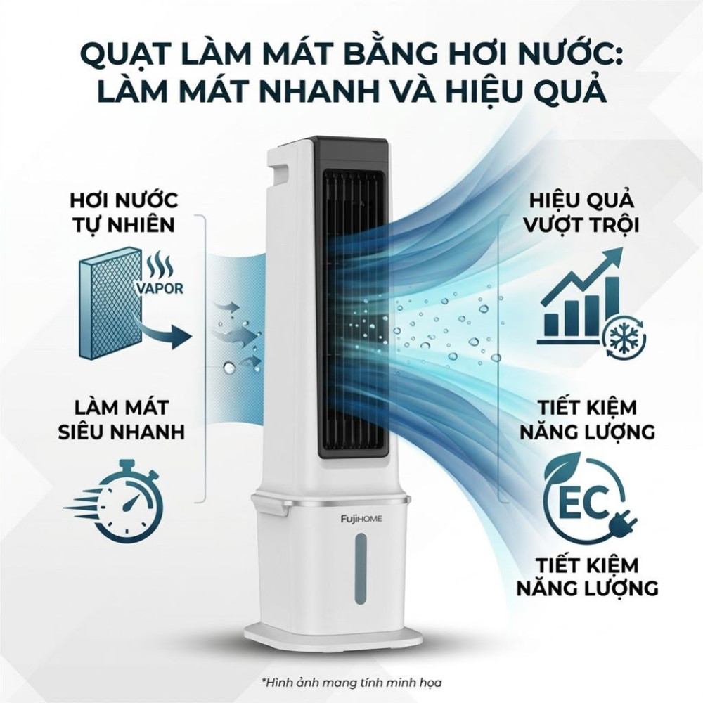 Quạt làm mát không khí hơi nước Fujihome AC-17N - Hàng chính hãng