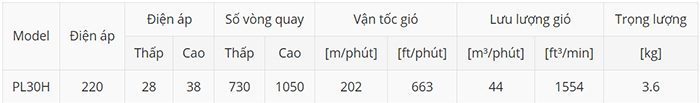 Quạt đứng lửng KDK PL30H - Hàng chính hãng