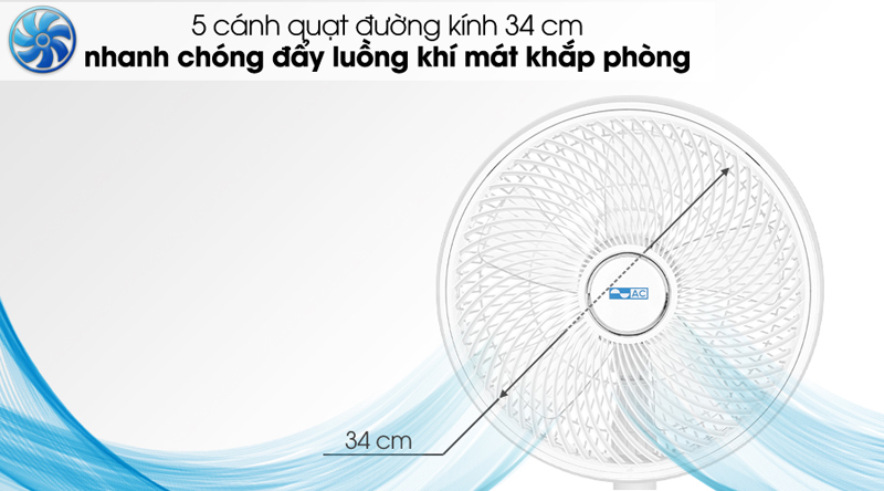 Quạt đứng động cơ DC inverter AC ASF01D145 - Hàng chính hãng