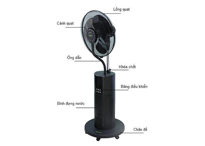 Quạt phun sương Kangaroo KG550 - Hàng chính hãng
