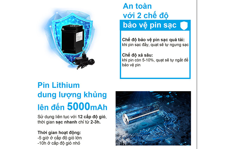 Quạt sạc tích điện AC ARF01D123 - Hàng chính hãng