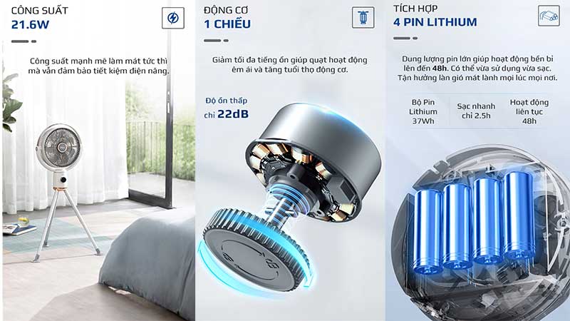 Quạt sạc tích điện Olivo WF1 - Hàng chính hãng