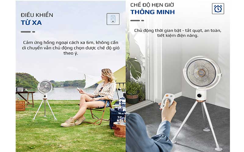 Quạt sạc tích điện Olivo WF1 - Hàng chính hãng