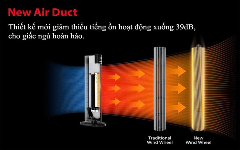 Quạt sưởi đa năng Tiross TS9443 - Hàng chính hãng